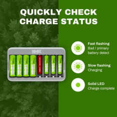 Oplader til genopladelige batterier / Inkl AA & AAA