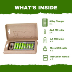 Oplader til genopladelige batterier / Inkl AA & AAA