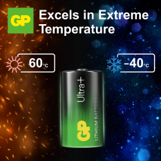 CR2 Ultra Plus Lithium / 3 Volt batteri / Fotobatteri