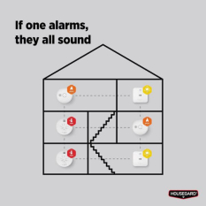 Varmealarm / Supplement til r�galarmen / Velegnet til k�kken